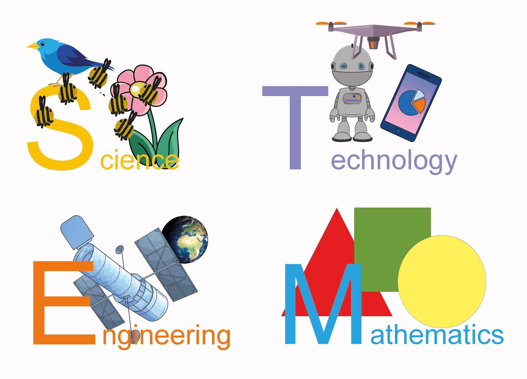 Graphics demonstrating each of the letters in the acronym 'STEM' - Science, Technology, Engineering and Maths