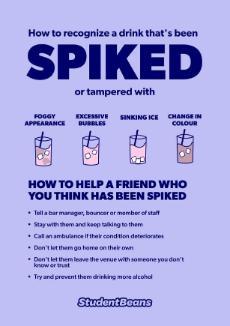 How to recognize a drink thats been spiked or tampered with poster